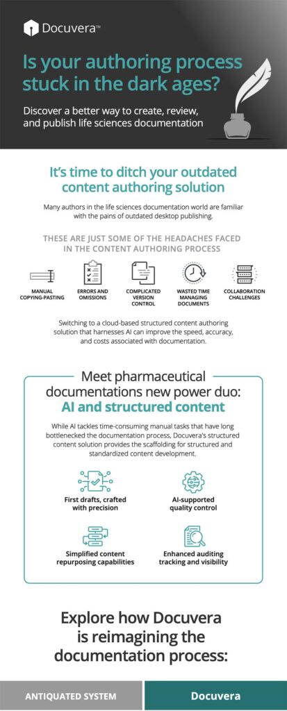 01Docuvera Dark Ages Infographic AI Update
