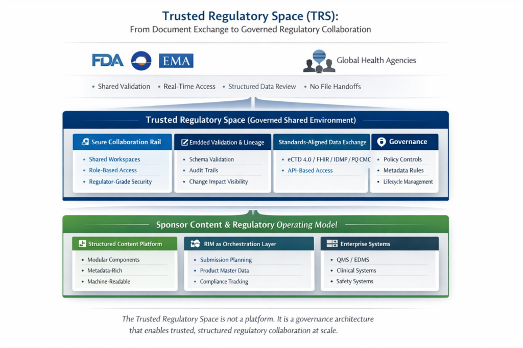 TRS Image 1 TRS Image 1