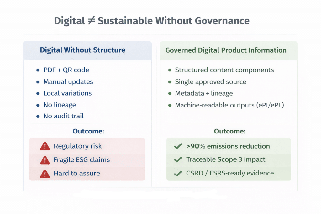 ESG Blog Image ESG Blog Image