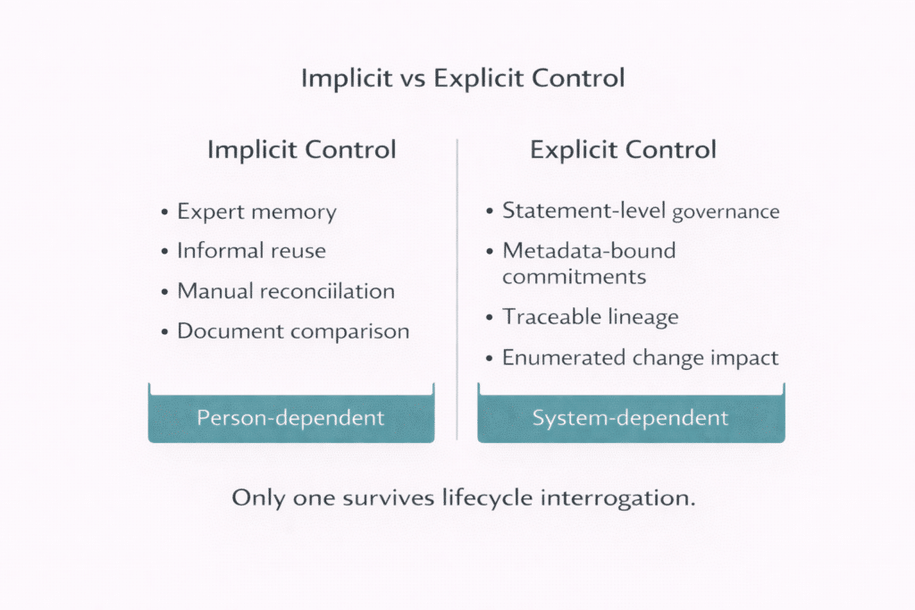 PQ-CMC Blog image 2 PQ CMC Blog image 2