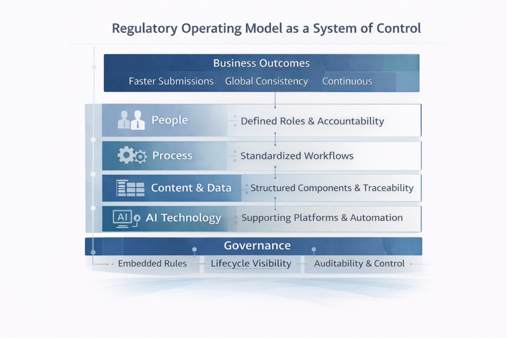 2026 Readiness Graphic #2 2026 Readiness Graphic 2